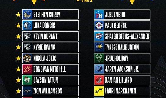 真人视讯百家乐登录入口-全明星替补阵容出炉：多位新人入选 谁是最大遗珠？